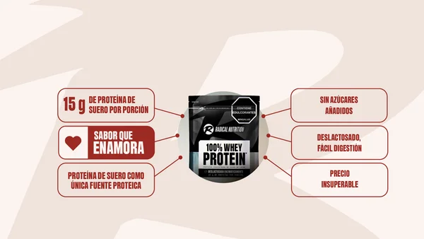 Radical Nutrition 100% Whey: proteína de suero, deslactosado, sabor y precio.